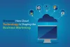 Cloud Technology | How It Has Changed the Marketing Landscape Forever | Temok Hosting Blog