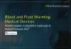 Blood and Fluid Warming Medical Devices Market Analysis