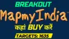mapmyindia share