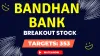 bandhan bank share