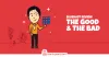 Bluehost hosting Review 2020 by Sorav Jain