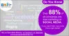 Digital Marketing Agency 