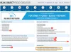 Create Multiple Validation Rules