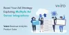 Boost Your Ad Strategy: Exploring Multiple Ad Server Integrations - Voiro