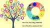 How Can Sociology Students Cure Their Social Inactivity?