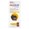 Bravecto for Dogs | Bravecto Flea & Tick | Flea Tablets for Dogs | Cheap Bravecto