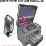 +1-877-889-9909 Fix Brother Printer Printing Blank Pages