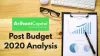 Budget Review Report (FY20-21)