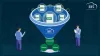 Perform Bulk Lead Conversion in Salesforce in Few Clicks