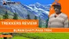 Discover Adventure Activities and Tours | Trekup India