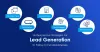 Lead Generation Strategies For Small Businesses For Business Growth