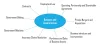 Business attorney fort lauderdale