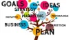 IMC Marketing Course Online