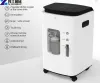 Is the home oxygen concentrator really a “healthy artifact”? | YG Machinery Manufacturer
