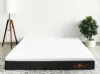 How a good mattress can improve your overall well-being? - GeeksScan