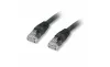 Advantages of Cat6 Cables with plenum rating | Route2cables