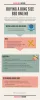  Buying a king size bed online | Visual.ly