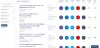 How Skyscraper SEO Technique Help To Improve Rank