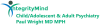 IntegrityMind Psychiatry