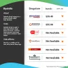 Compare Online Prices for Bystolic (Nebivolol)