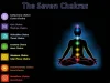 Abeātis- Neon Collection - Spiritual Healing: Chakras & Color Therapy
