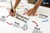 Advertising Agency in Delhi