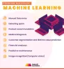 8 problems that can be easily solved by Machine Learning