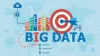 How do you harness big data power in the development of new projects?