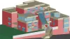 CAD Modeling Services