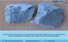Calcium Carbide Production Cost Analysis 2021: Price Trends, Profit Margins, Land and Construction Costs, Raw Materials Costs | Syndicated Analytics – Stillwater Current