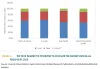 Calcium Propionate Market Research | MarketsandMarkets Blog