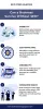 local SEO services