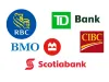 list and names of banks and loan company in Canada - How To -Bestmarket