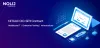 nitaac cio-sp3 contract