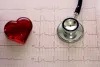 The Latest Cardiology Treatments - YEG Fitness