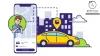 Careem clone