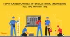 Careers after Electrical Engineering