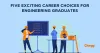 Careers for Engineering Graduates