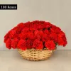 Online Bouquet Delivery at Your Doorstep - Read How Business