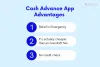 Best Cash Advance Apps To Get Instant Money