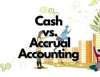 How Much Are Our Monthly Bookkeeping Services Fees? | eBetterBooks
