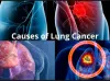 Lung cancer : most common symptoms