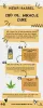 The Potential of CBD Oil: Understanding Its Role Beyond a Miracle Cure | Hemp and Barrel