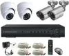 CCTV Camera