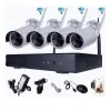 How to Secure your CCTV NVR and DVR from Being Hacked?