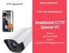 Top Considerations Before Buying Commercial CCTV For Your Business - All The Post