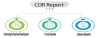 If your CDR report contains technically creative designs, then your report is likely to receive a positive assessment.