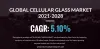 cellular-glass-market