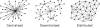 Enterprise Blockchain Companies | Enterprise Solutions - Sate Development