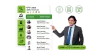 CFO Email List